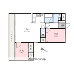 中野区新井5丁目