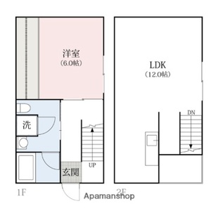 中野区新井5丁目