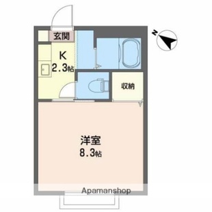 中野区新井5丁目