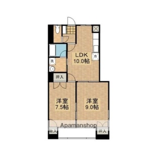 中野区新井5丁目