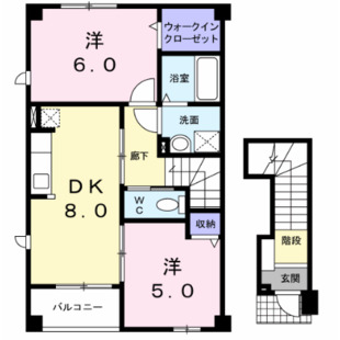 中野区新井5丁目