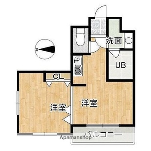 中野区新井5丁目