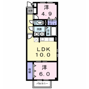 中野区新井5丁目