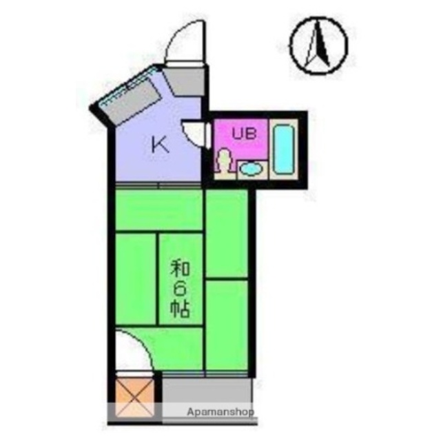 物件名