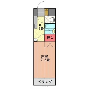 中野区新井5丁目