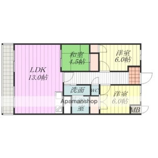 中野区新井5丁目