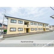 物件名が入ります