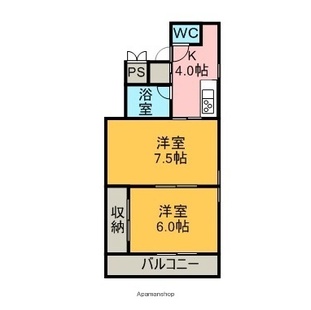 中野区新井5丁目