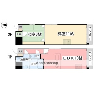 中野区新井5丁目