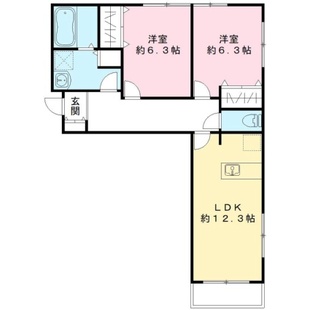 中野区新井5丁目