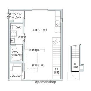 中野区新井5丁目