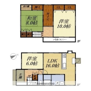 中野区新井5丁目