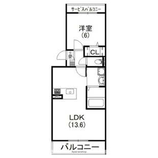 中野区新井5丁目