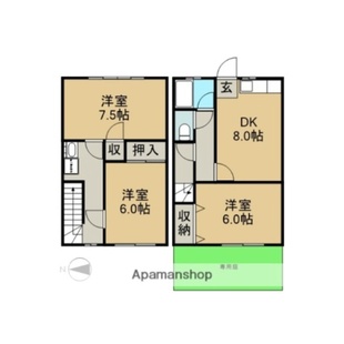 中野区新井5丁目