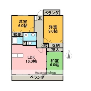 中野区新井5丁目