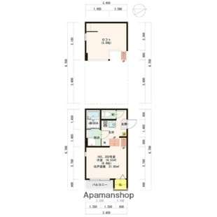 中野区新井5丁目