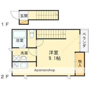 中野区新井5丁目