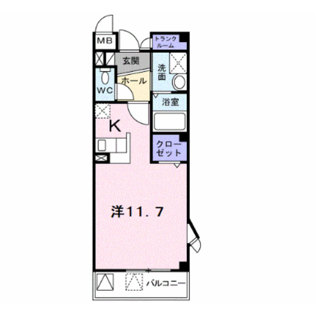 物件名