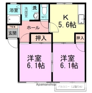 中野区新井5丁目