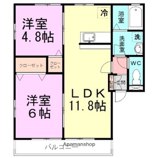 中野区新井5丁目