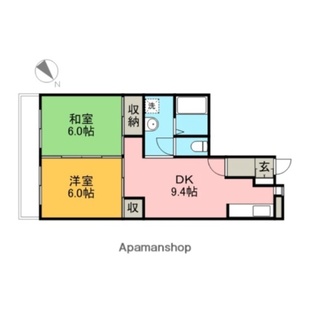 中野区新井5丁目