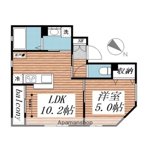 中野区新井5丁目