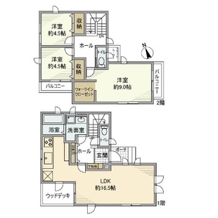 中野区新井5丁目