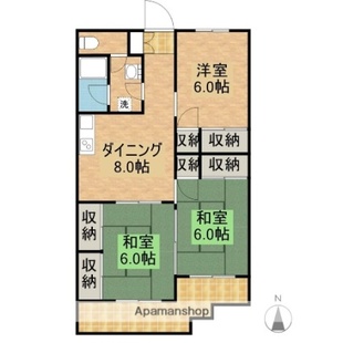 中野区新井5丁目