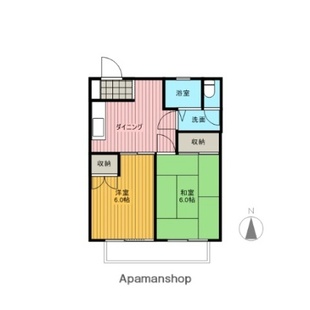 中野区新井5丁目