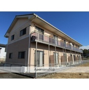 物件名が入ります