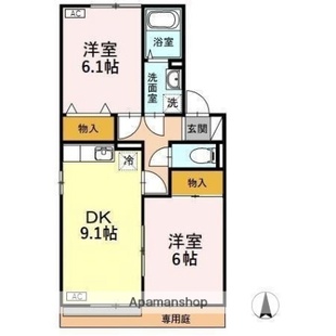 中野区新井5丁目