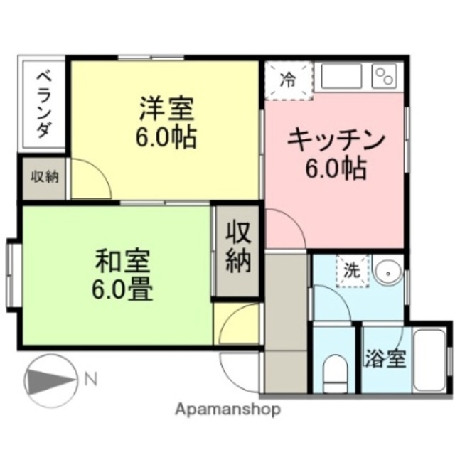 物件画像