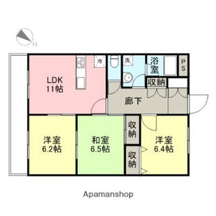 中野区新井5丁目