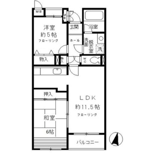 中野区新井5丁目