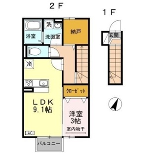 中野区新井5丁目