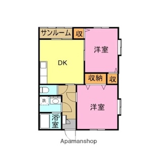 中野区新井5丁目