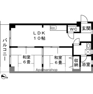 中野区新井5丁目