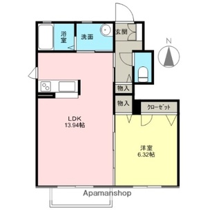 中野区新井5丁目