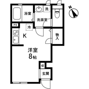 中野区新井5丁目