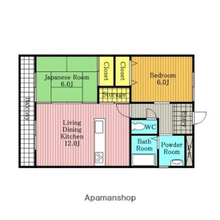 中野区新井5丁目