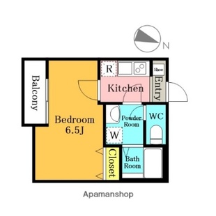 中野区新井5丁目