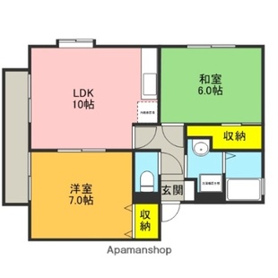 中野区新井5丁目