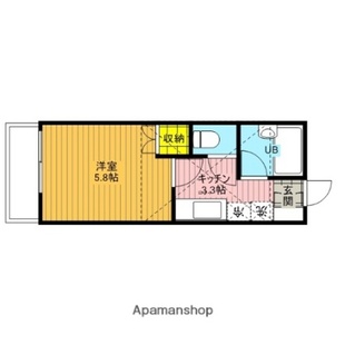 中野区新井5丁目