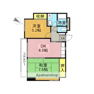 中野区新井5丁目