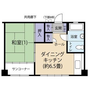 中野区新井5丁目