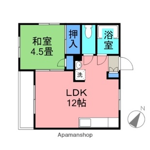 中野区新井5丁目