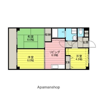 中野区新井5丁目