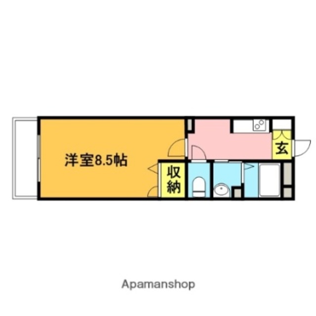 物件名