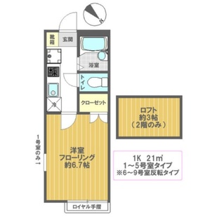 中野区新井5丁目