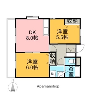 中野区新井5丁目